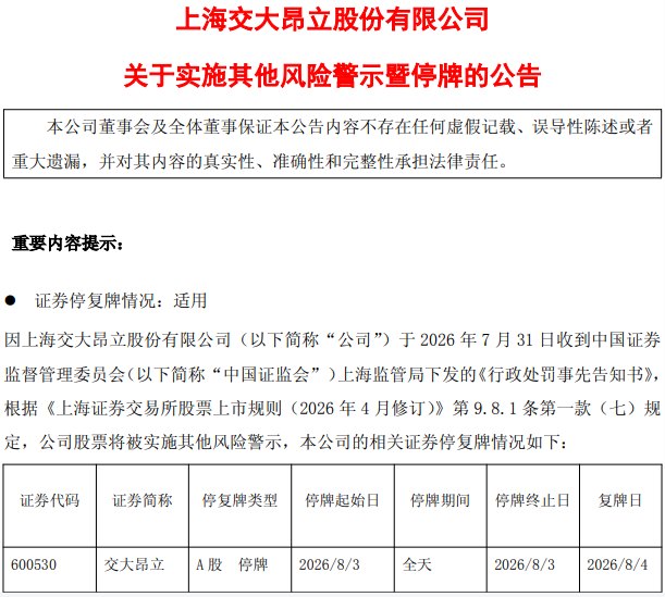 “保健品第一股”交大昂立涉信披违规将被ST,两任董事长嵇霖、嵇敏均被罚