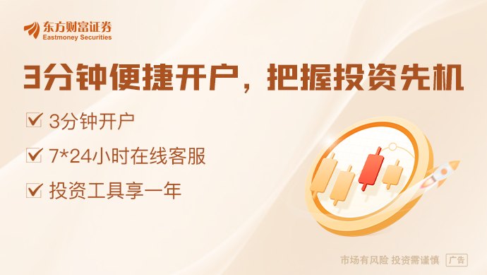 中长期回报仍由科技贡献!摩根士丹利等观点出炉
