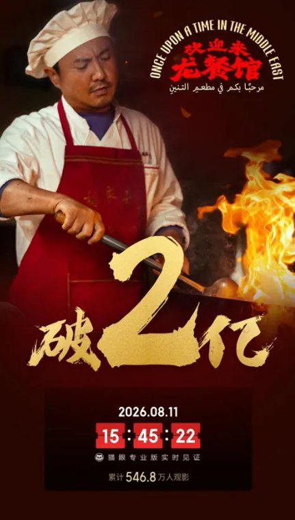 北京文化二连板!《欢迎来龙餐馆》票房直破2亿,“沈腾效应”还在