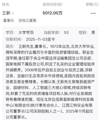 炒股炒成实控人!散户王新九年逆势加仓江特电机,从973万股到5012万股,如今当上董事长,股价回到原点