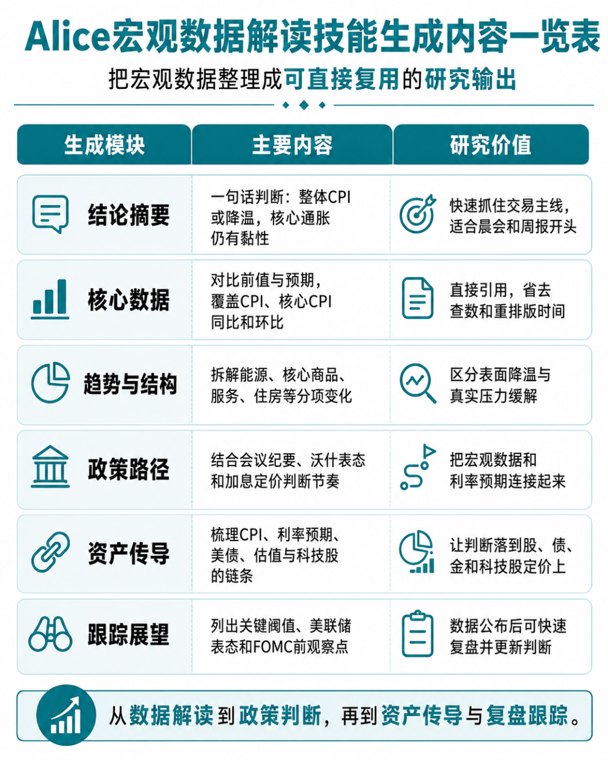 全球科技集体重挫!今晚还有大考